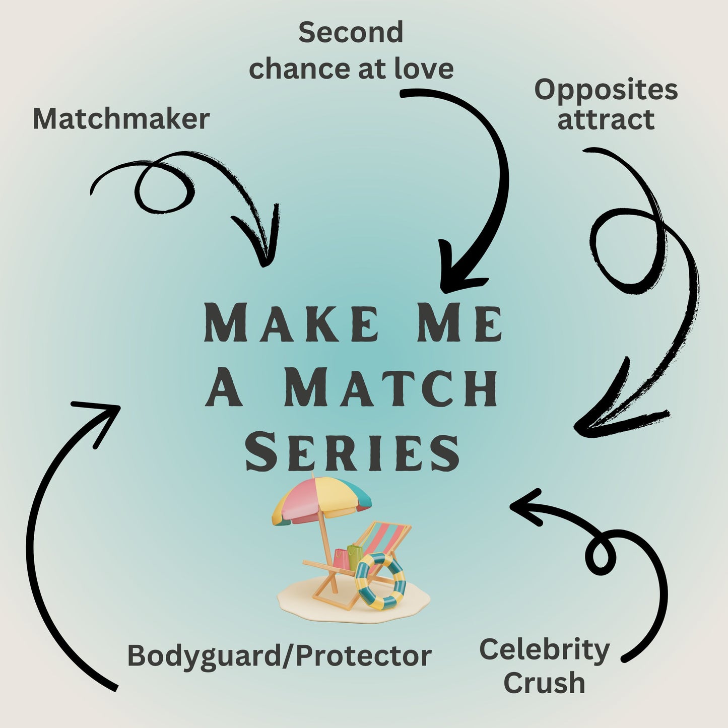 Seaside Sisters Bundle (ebook)