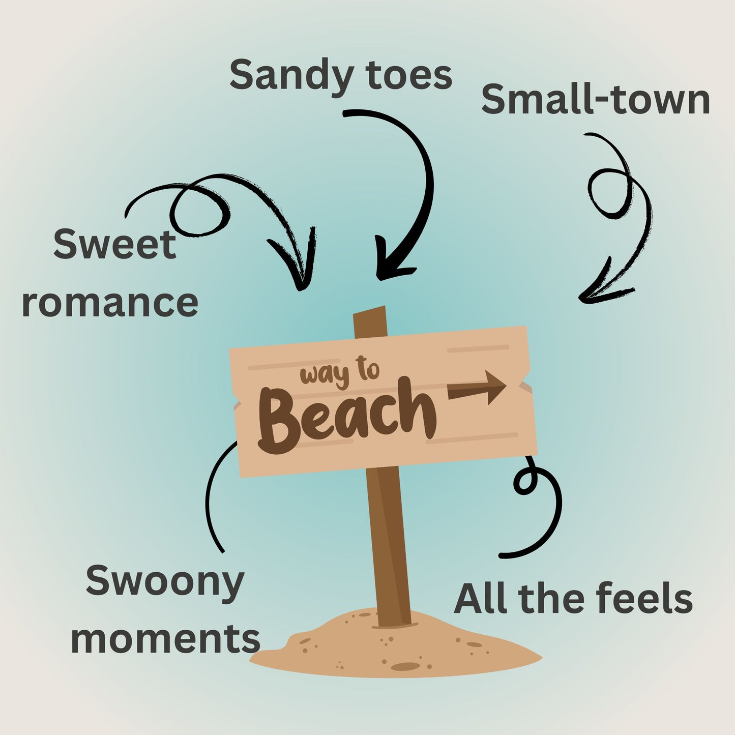 Seaside Sisters Boxset Books 4-5 (audiobook)