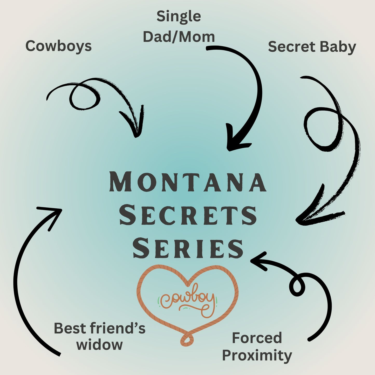 Montana Secrets Series Bundle (ebook)