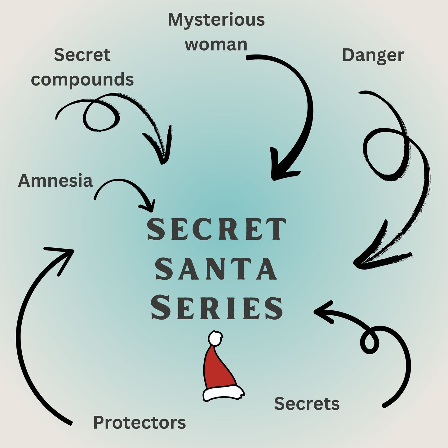 Secret Santa Collection Bundle (ebook)